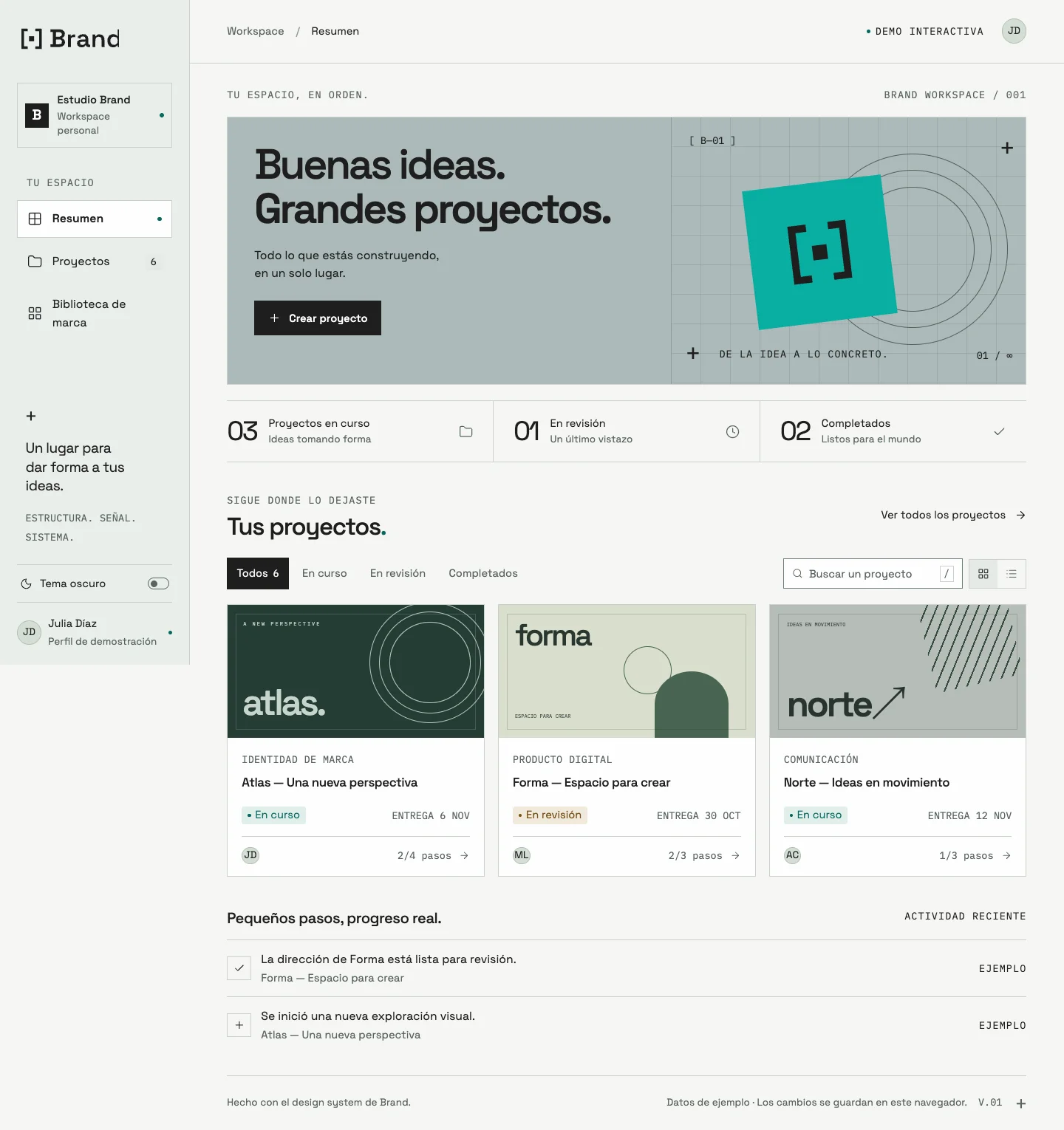 Abrir demo: resumen de Brand Workspace con proyectos, indicadores y actividad